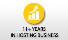 11+ years in web hosting